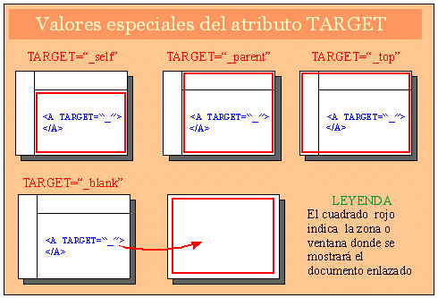 target2